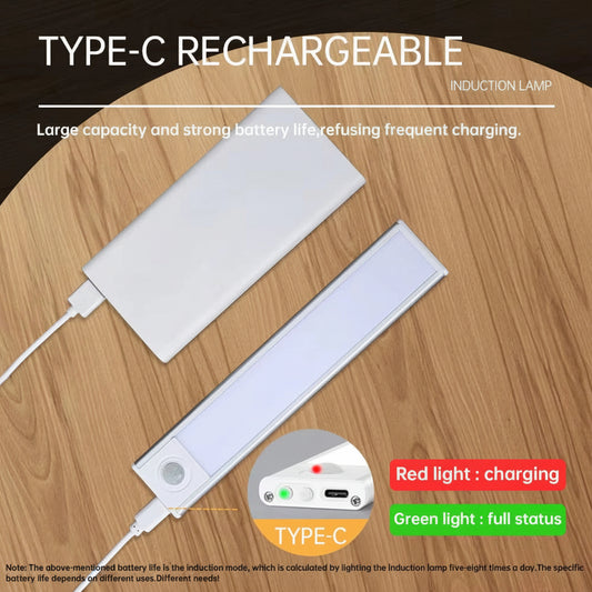 LED Motion Sensor Night Light – Magnetic Under Cabinet Light for Closet, Kitchen & Home 🌙✨