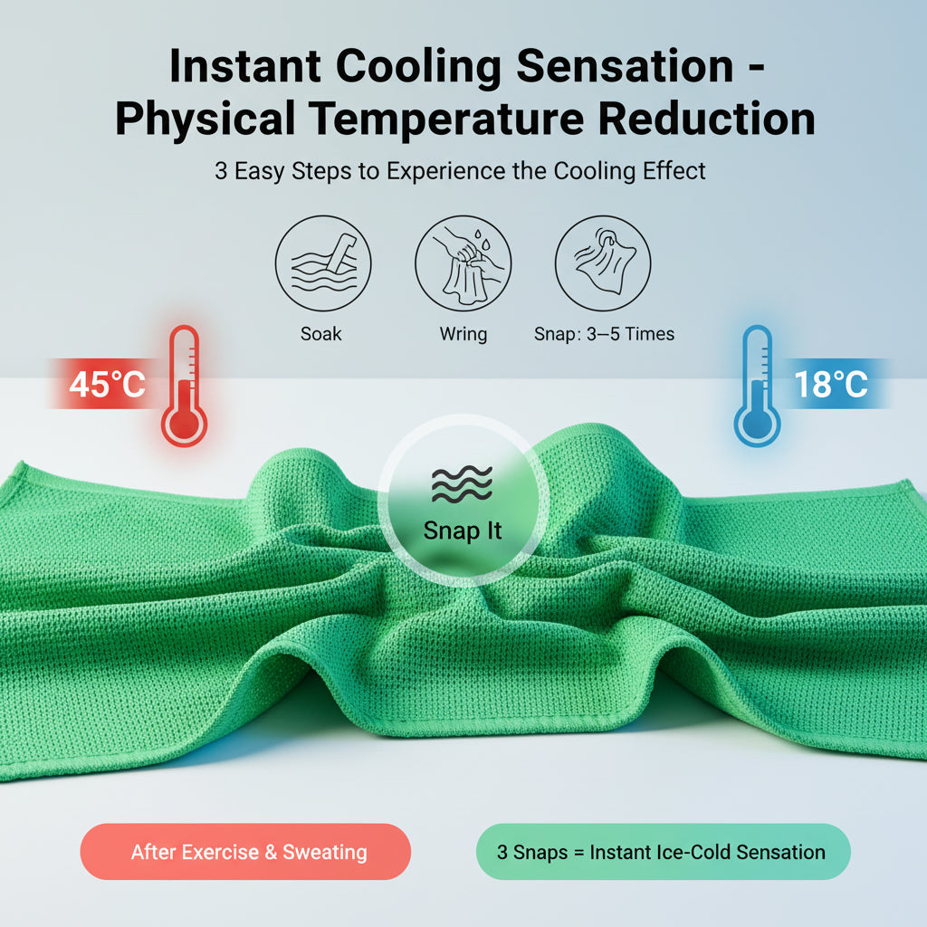 Cooling Ice Towels Microfiber Yoga Cool Thin Towel Outdoor Sport Gym Wear Icing Sweat Band Top Sports Towel Summer Cooling Scarf