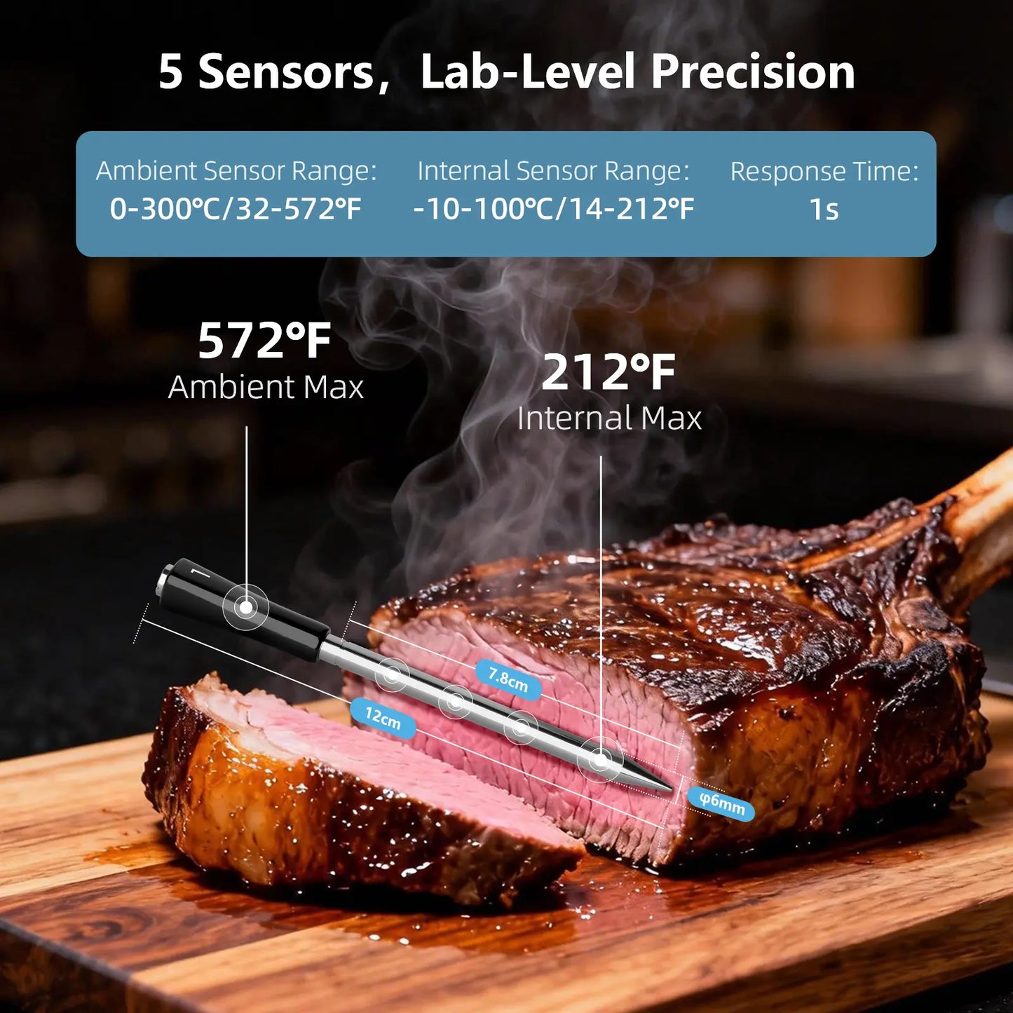 INKBIRD Wifi 5G and Bluetooth Meat Thermometer with 4 Multi-Sensor Probes, NIST Accredited Accuracy, for Apple Watch Monitoring for BBQ, Grill, Oven ,Restock