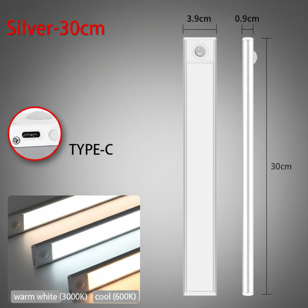 LED Motion Sensor Night Light – Magnetic Under Cabinet Light for Closet, Kitchen & Home 🌙✨