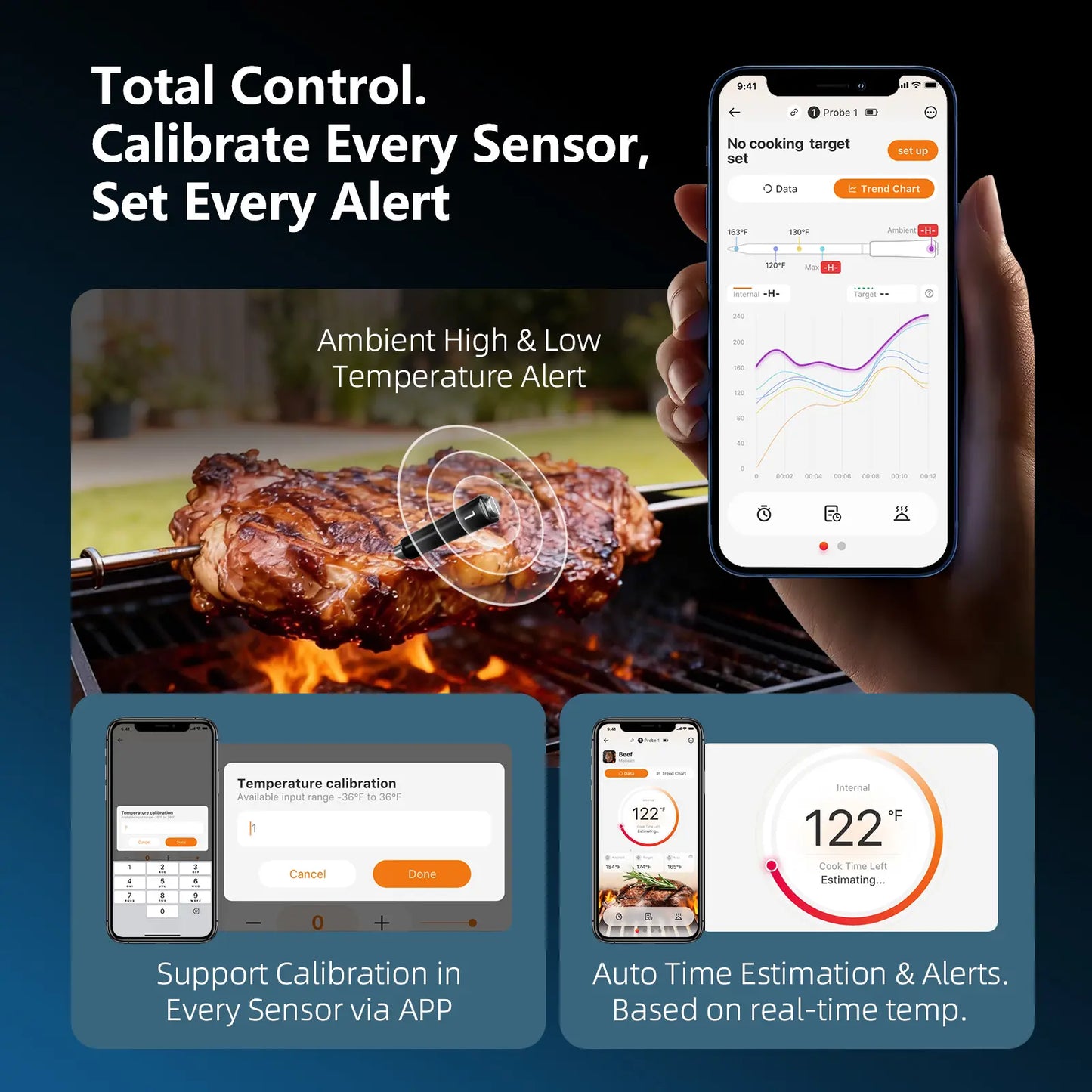 INKBIRD Wifi 5G and Bluetooth Meat Thermometer with 4 Multi-Sensor Probes, NIST Accredited Accuracy, for Apple Watch Monitoring for BBQ, Grill, Oven ,Restock