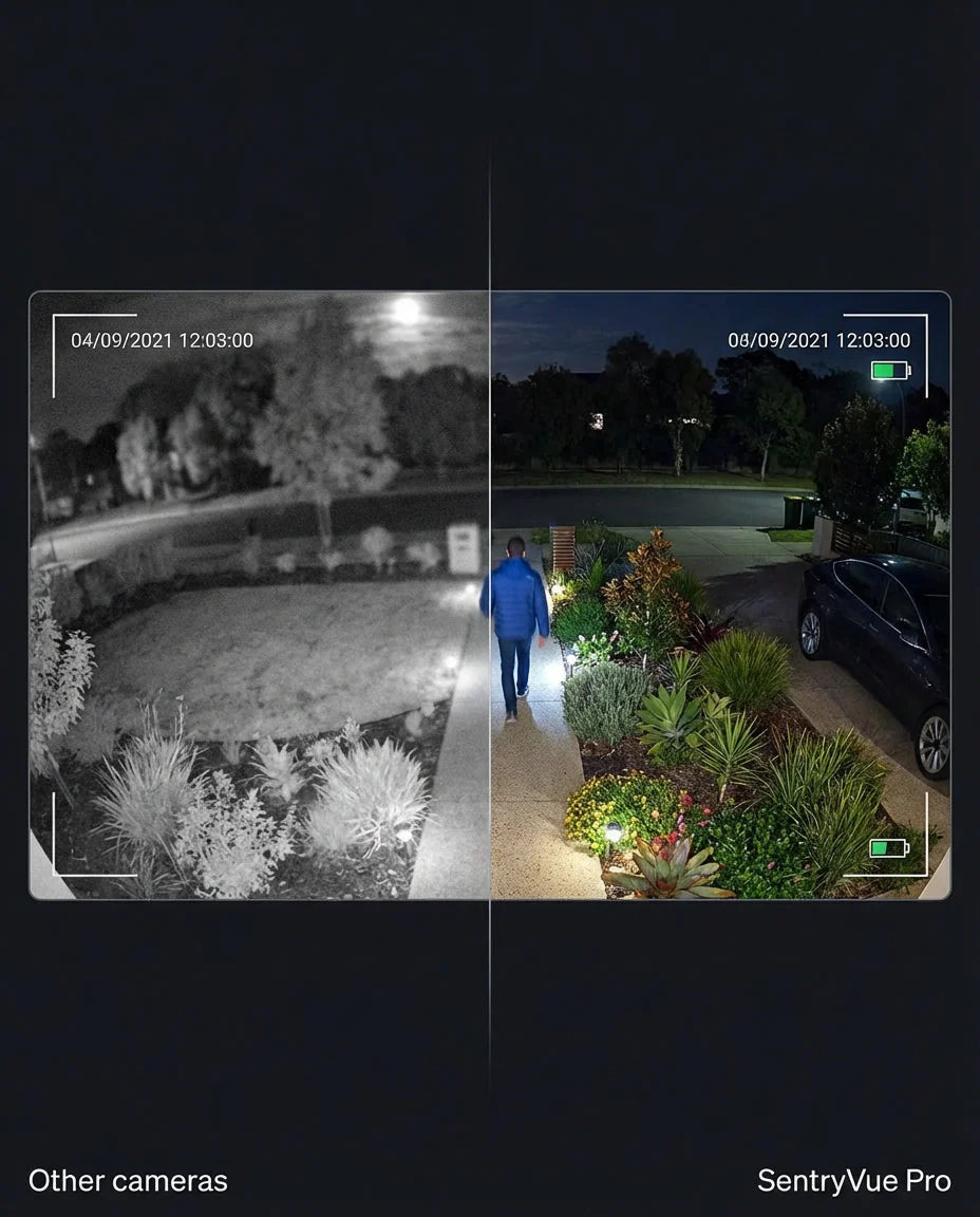 Sentryvue Pro 1080P Wireless Security Camera